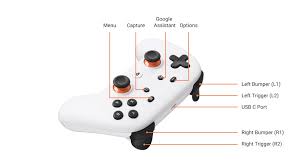 Unleashing the Future of Gaming with Google Stadia