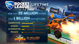 rocket league esports