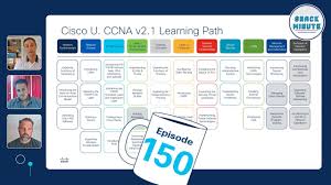 Unlock Your Potential with Cisco Learning Opportunities