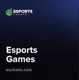 Unleashing Excitement: The Future of Upcoming Competitive Games