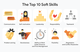 Unlocking Your Potential: Mastering Essential Skills for Success