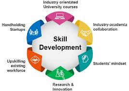 skills development