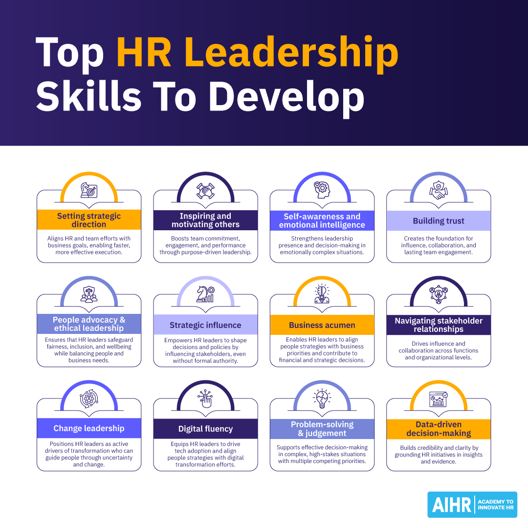 Nurturing Business Leadership Skills: A Guide to Developing Your Abilities