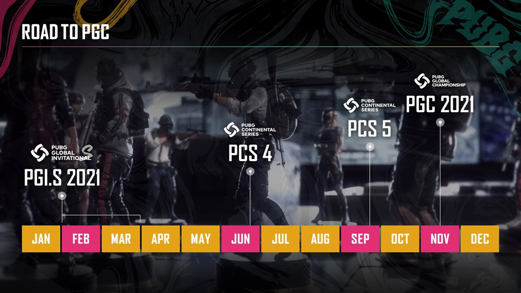 pubg world championship 2021