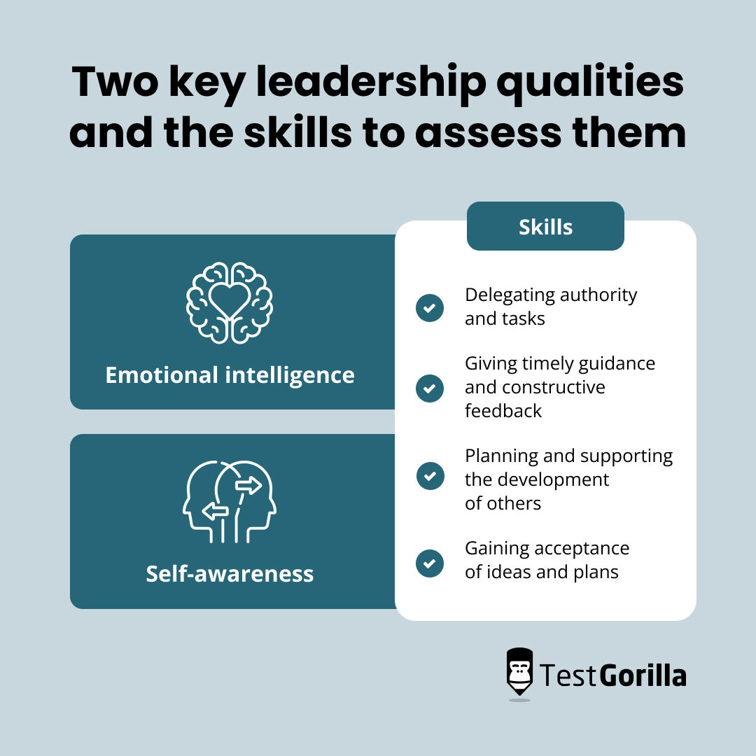 evaluating leadership development programs
