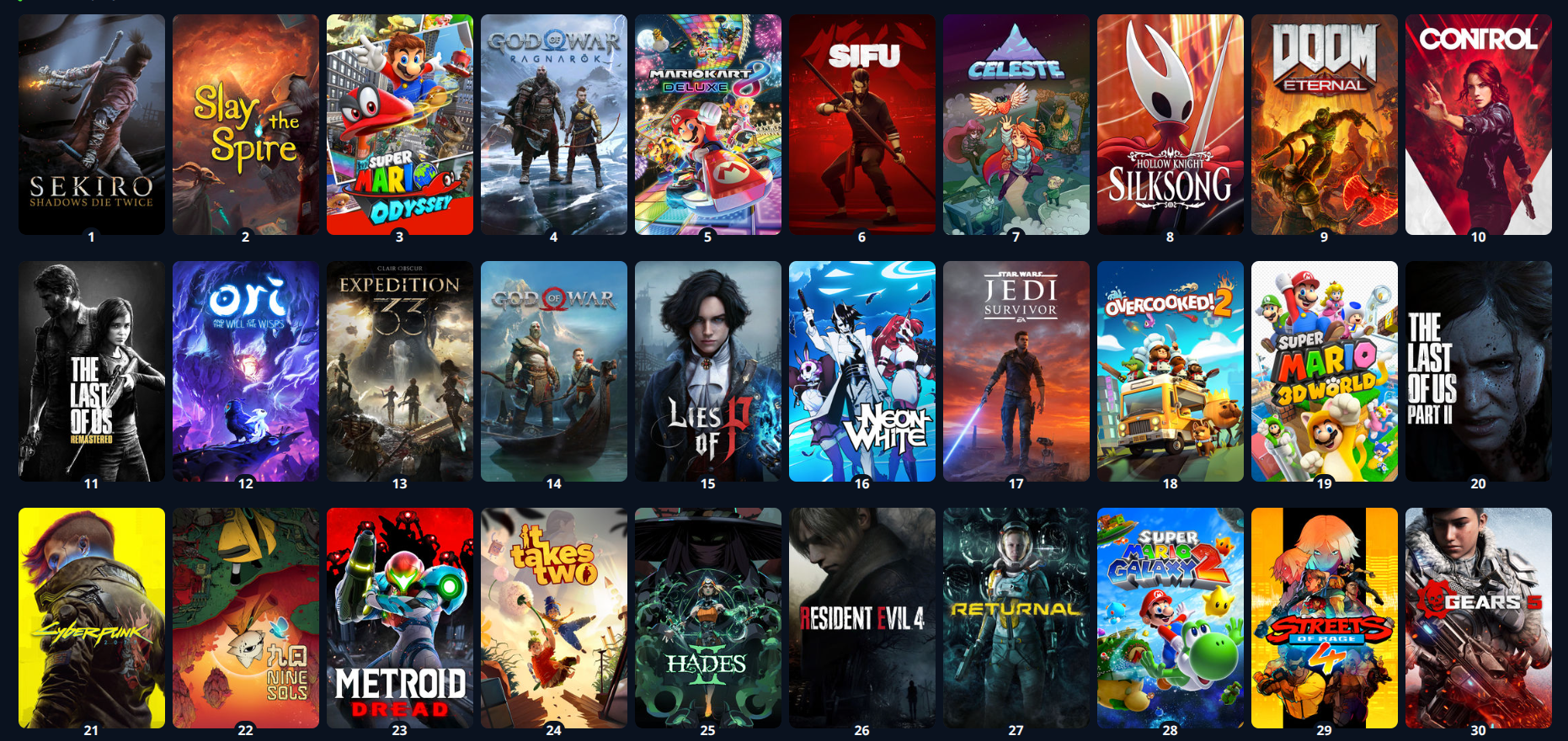 The Game’s Evolution: From Classic Arcade to Virtual Reality Adventures