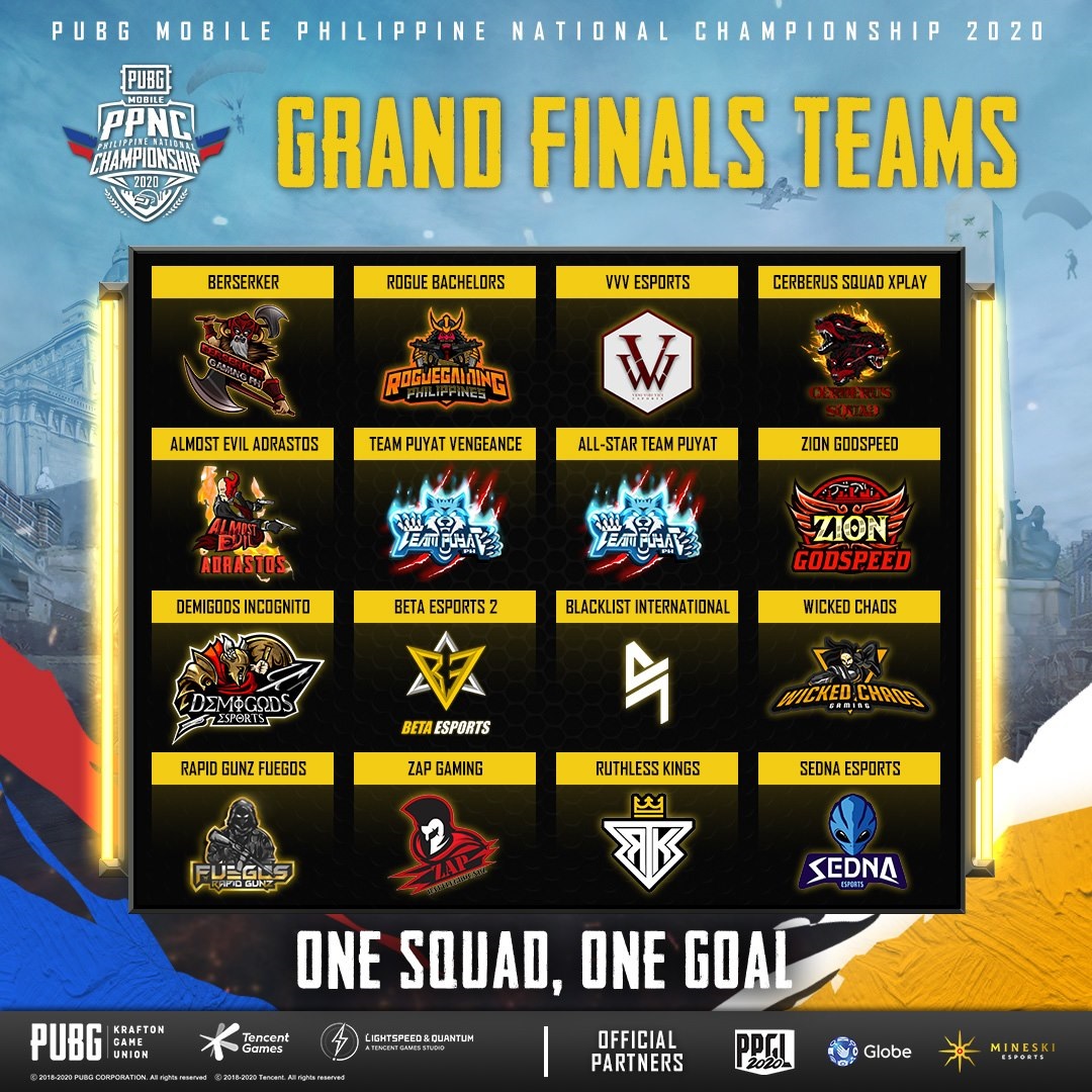 The Epic Showdown: PUBG Mobile Championship 2020 Unleashed!