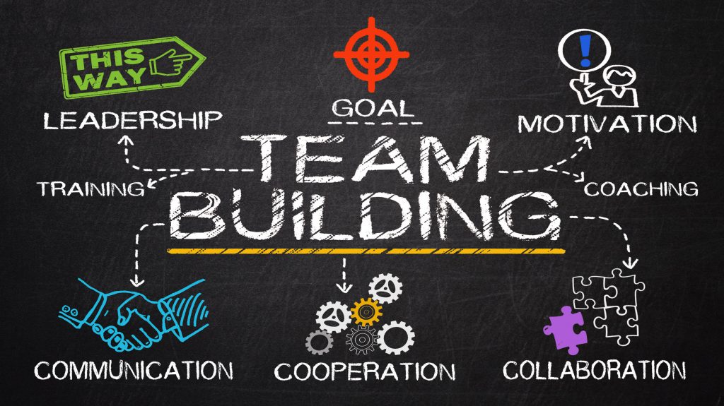 team leadership training and development
